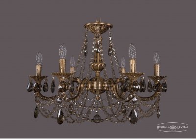 Люстра Bohemia Ivele 1702/6/265/C/FP/R731 Люстра Bohemia Ivele 1702/6/265/C/FP/R731Подвесные<br>Компания «Светодом» предлагает широкий ассортимент люстр от известных производителей. Представленные в нашем каталоге товары выполнены из современных материалов и обладают отличным качеством. Благодаря широкому ассортименту Вы сможете найти у нас люстру под любой интерьер. Мы предлагаем как классические варианты, так и современные модели, отличающиеся лаконичностью и простотой форм. Стильная люстра Bohemia 1702/6/265/C/FP/R731 станет украшением любого дома. Эта модель от известного производителя не оставит равнодушным ценителей красивых и оригинальных предметов интерьера. Люстра Bohemia 1702/6/265/C/FP/R731 обеспечит равномерное распределение света по всей комнате. При выборе обратите внимание на характеристики, позволяющие приобрести наиболее подходящую модель. Купить понравившуюся люстру по доступной цене Вы можете в интернет-магазине «Светодом». Мы предлагаем доставку не только по Москве и Екатеринбурге, но и по всей России.<br><br>S освещ. до, м2: 18<br>Тип товара: Люстра<br>Тип лампы: накаливания / энергосбережения / LED-светодиодная<br>Тип цоколя: E14<br>Количество ламп: 6<br>MAX мощность ламп, Вт: 60<br>Диаметр, мм мм: 700<br>Высота, мм: 480<br>Цвет арматуры: французская латунь с патиной