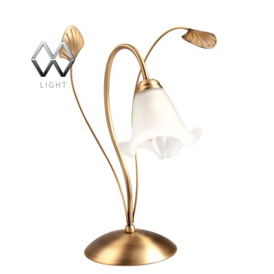 Настольная лампа Mw light 256039101 Флора Настольная лампа Mw light 256039101 ФлораФлористика<br>Описание модели 256039101: Легкий цветочный дизайн настольной лампы из коллекции «Флора» наполнит обстановку комнаты романтичностью и весенним настроением. Металлическое основание благородного цвета античной бронзы гармонично сочетается с непринужденным растительным декором точно такого же оттенка. Золотистые веточки и плавно изогнутый рожок окружают нежный цветок-плафон из матового стекла. Рекомендуемая площадь освещения порядка 3 кв.м.<br><br>S освещ. до, м2: 3<br>Тип лампы: накаливания / энергосбережения / LED-светодиодная<br>Тип цоколя: E14<br>Количество ламп: 1<br>MAX мощность ламп, Вт: 60<br>Диаметр, мм мм: 250<br>Высота, мм: 400<br>Цвет арматуры: бронзовый<br>Общая мощность, Вт: 60