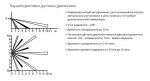 Уличный прожектор Novotech 357221 TITAN