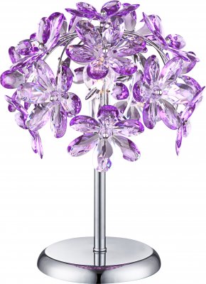 Светильник настольный Globo 5142-1T Purple Светильник настольный Globo 5142-1T PurpleФлористика<br>Настольная лампа – это не просто источник дополнительного освещения, но и оригинальный элемент декора. Его можно установить в спальне, гостиной, кабинете и других комнатах. Интернет-магазин «Светодом» предлагает настольные лампы разных стилей по доступным ценам. Благодаря большому ассортименту Вы обязательно найдете в нашем каталоге именно ту модель, которую искали. Настольная лампа Globo 5142-1T – прекрасный вариант для завершения интерьера. Ее можно включить одновременно с люстрой для более яркого освещения или без нее для создания уютной атмосферы, настраивающей на отдых. Купить настольную лампу Globo 5142-1T Вы можете с помощью виртуальной «Корзины» или по контактным номерам, указанным на сайте.<br><br>S освещ. до, м2: 2<br>Тип лампы: накаливания / энергосбережения / LED-светодиодная<br>Тип цоколя: E14<br>Количество ламп: 1<br>MAX мощность ламп, Вт: 40<br>Диаметр, мм мм: 270<br>Высота, мм: 350<br>Цвет арматуры: серебристый хром