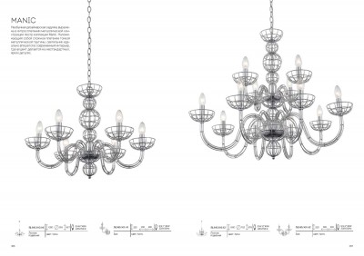 Светильник St Luce SL165.101.02 Светильник St Luce SL165.101.02Ожидается<br>Если Вы настроены купить светильник модели SL16510102, то обратите внимание: Необычная дизайнерская задумка выражена в хитросплетении металлической конструкции люстр коллекции Manic. Напоминающий собой сложное плетение тонкой металлической паутины, светильник идеально впишется в современный интерьер, где акцент делается на нестандартных, ярких деталях.<br>