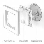 Выключатель двухклавишный с подсветкой (белый) W1120101 Werkel