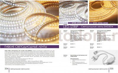 блок питания Novotech 357256 LED-STRIP