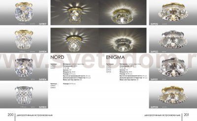 Встраиваемый светильник Novotech 369804 NORD