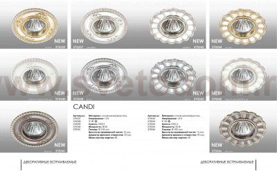 Встраиваемый декоративный светильник Novotech 370345 CANDI