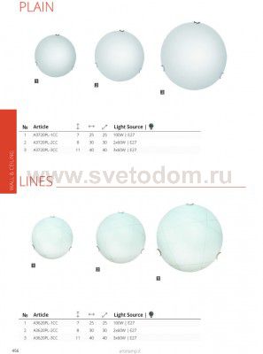 Светильник потолочный Arte lamp A3620PL-2CC LINES