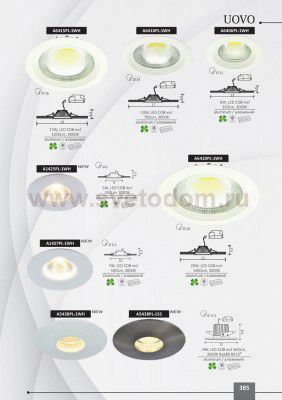 Светильник точечный диодный 5Вт Arte lamp A1425PL-1WH Uovo