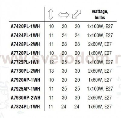 Светильник белый 240*240мм Arte Lamp A7424PL-1WH Tablet