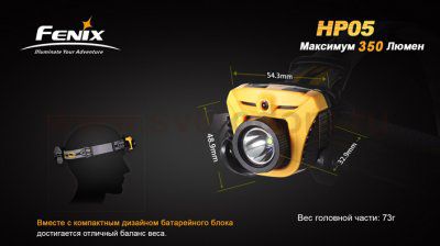 Фонарь Fenix HP05 серый