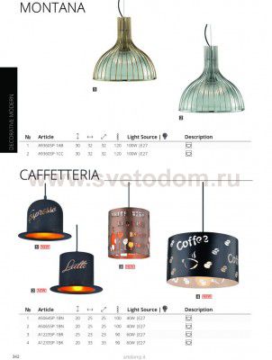 Светильник подвесной Arte lamp A5065SP-1BN Caffe
