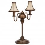 Kemar KWINERO BRAZ KW/G/2/B настольный светильник