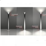 Торшер Artemide 1368010A Cadmo