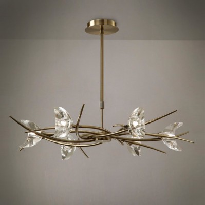 Люстра Mantra 1470 ECLIPSE Люстра Mantra 1470 ECLIPSE