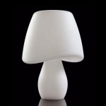 Настольная лампа (улица) Mantra 1500 COOL