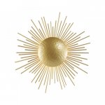 Настенный светильник SUN WALL ImperiumLoft 151423-26