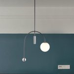 Светильник потолочный LIBRA ImperiumLoft 151763-26