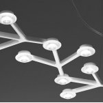 Потолочный светильник Artemide 1594010A Led net