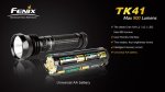 Фонарь Fenix TK41 U2