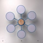 Потолочная люстра MOVE 6 Blue ImperiumLoft 178256-26