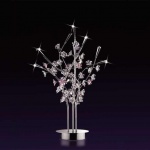 Настольная лампа Odeon light 1802/3T SAKURA