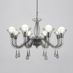 Подвесная люстра CAST 8 White ImperiumLoft 181893-26