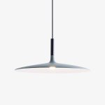 Подвесной светильник VISOR Blue by Imperiumloft ImperiumLoft 183457-26