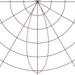 184561 SLV EASYTEC II®, HELIA 50  светильник с LED 11Вт, 3000К, 750лм, 35°, белый