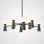 Потолочная люстра ABELINA L16 Black White ImperiumLoft 193039-23