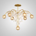 Подвесная люстра FELINA L7 ImperiumLoft 193668-23