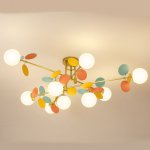 Потолочная люстра MATISSE B D80 Black Multicolor ImperiumLoft 194950-23