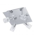 Светильник Eglo 91472 EDINA