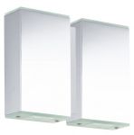 Подсветка картин и зеркал Eglo 91561 ABIDA