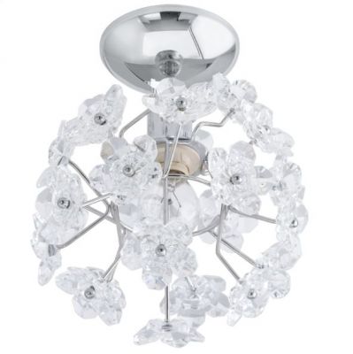 Светильник Eglo 91819 FENARI