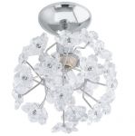 Светильник Eglo 91819 FENARI