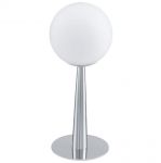 Настольная лампа Eglo 91373 BUCCINO 1