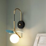 Настенный светильник MATISSE BLUE W ImperiumLoft 201086-23