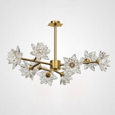 Люстра LOTOS TWO D80 ImperiumLoft 203938-26