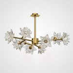 Люстра LOTOS TWO D80 ImperiumLoft 203938-26