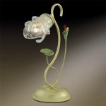 Настольная лампа Odeon light 2061/1t Mille