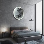Настенный светильник COSMOS MOON D60 ImperiumLoft 208939-23