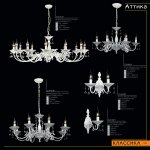 Светильник настенный бра Citilux CL416321 Аттика