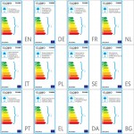 Торшер Globo 21646S