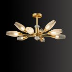 Потолочная люстра HENDRICA L70 ImperiumLoft 223650-23