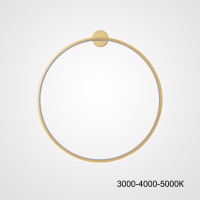 Настенный светильник GUARD B D50 Brass Трехцветный свет ImperiumLoft 226538-23