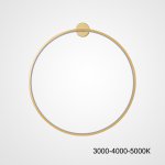 Настенный светильник GUARD B D60 Brass Трехцветный свет ImperiumLoft 226540-23