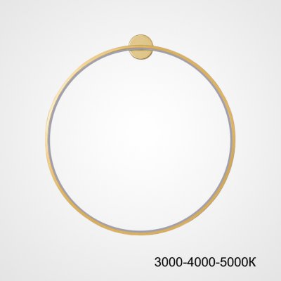 Настенный светильник GUARD B D80 Brass Трехцветный свет ImperiumLoft 226542-23