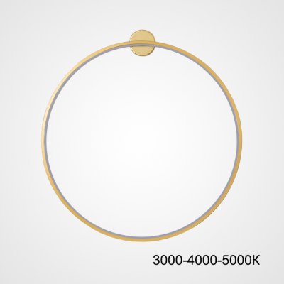 Настенный светильник GUARD B D100 Brass Трехцветный свет ImperiumLoft 226544-23