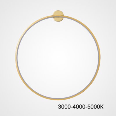 Настенный светильник GUARD B D120 Brass Трехцветный свет ImperiumLoft 226546-23