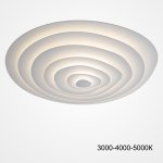 Потолочный светильник GWYN L100 Трехцветный свет ImperiumLoft 227308-23