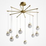 Подвесной светильник JUNONA COMBO D100 ImperiumLoft 228335-23